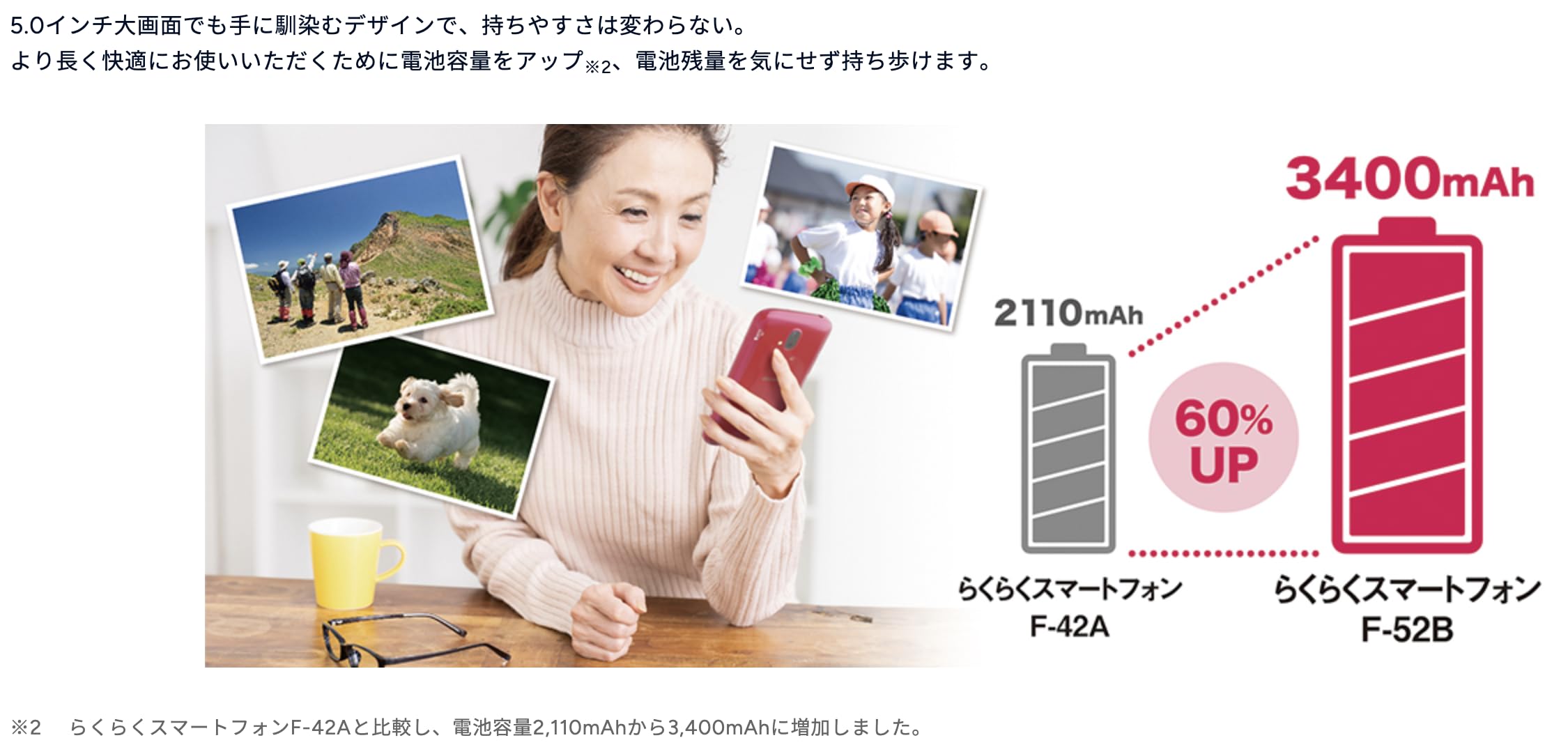 Amazon | 【整備済み品】FCNT らくらくスマートフォン F-52B キャリア